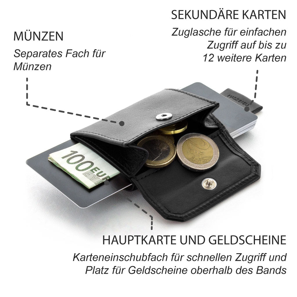 Nano Boy Pocket Mini Geldbeutel mit Ledermünzfach