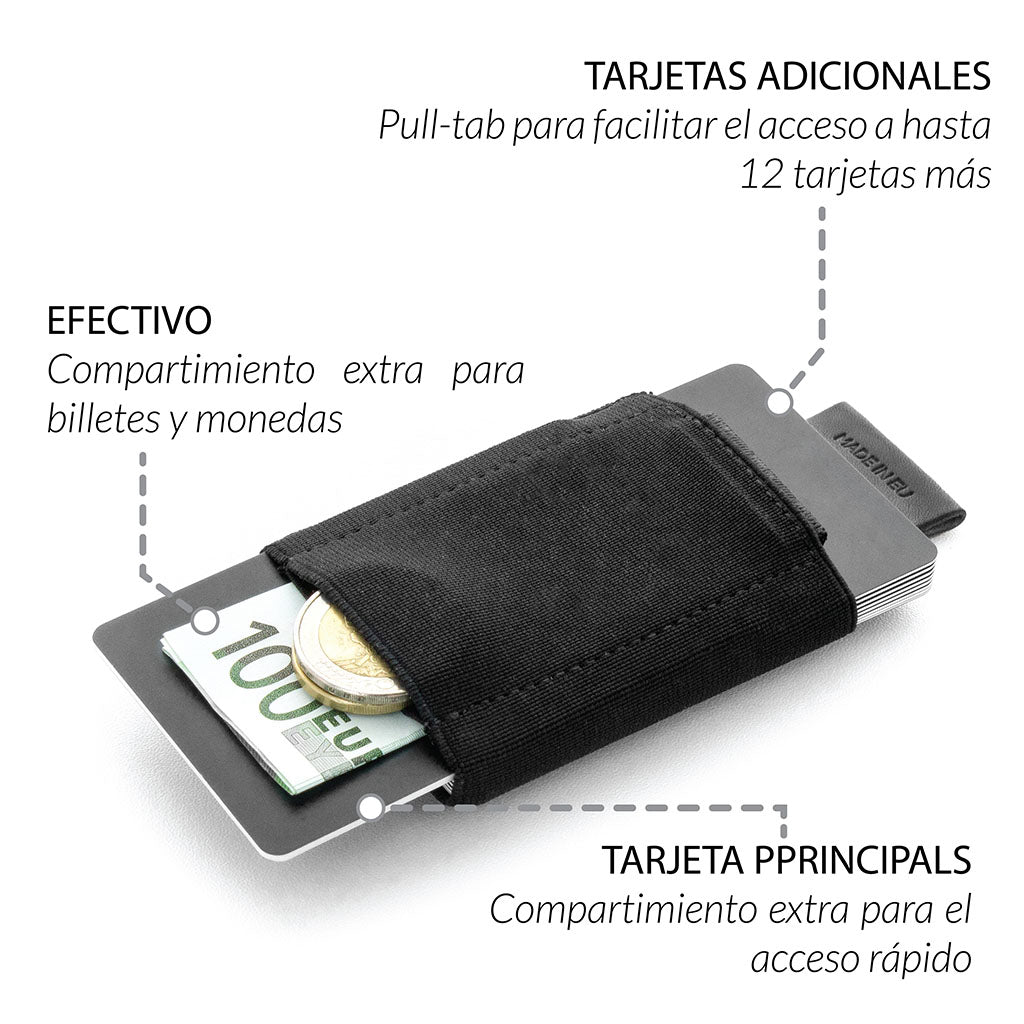 nano boy mini cartera con bolsillo para monedas de cuero sobre fondo blanco con descripciones de características