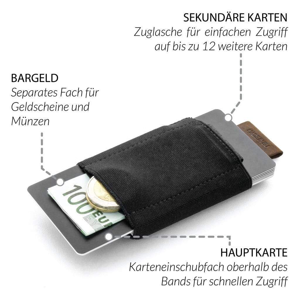 Nano Boy mini wallet for men and women | Jaimie Jacobs Wallets