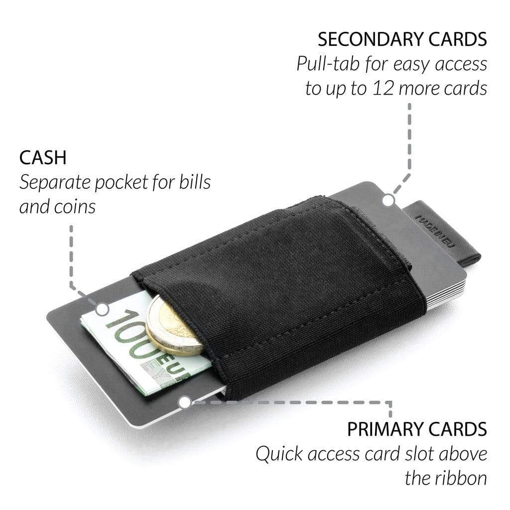 Nano Boy mini wallet for men and women