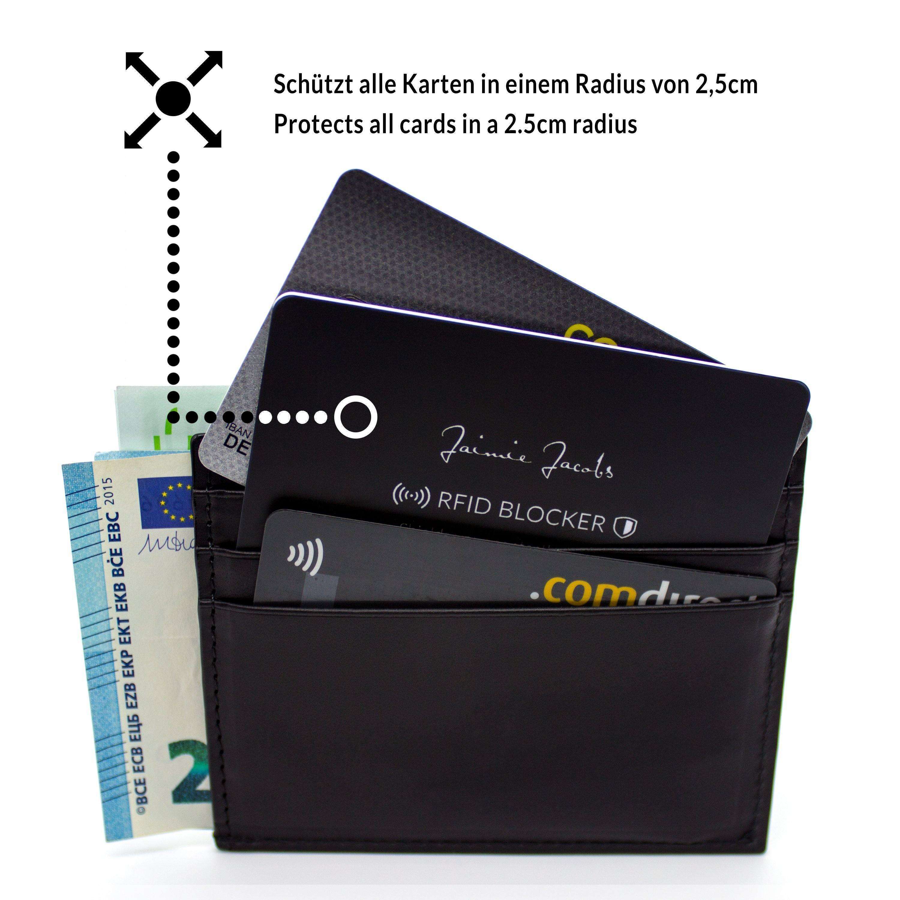 Pochette protection rfid outlet nfc